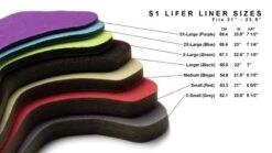 S1 Lifer Sizing Liners -Online Hockey Store Lifer Sizing Liners 47561.1560576904.1280.1280 74283.1562474572