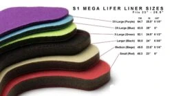 S1 Lifer Sizing Liners -Online Hockey Store Mega Sizing Liners 83350.1560576904.1280.1280 64468.1562474574