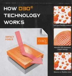 Aegis Interceptor Neck Guard -Online Hockey Store aegis d30 2